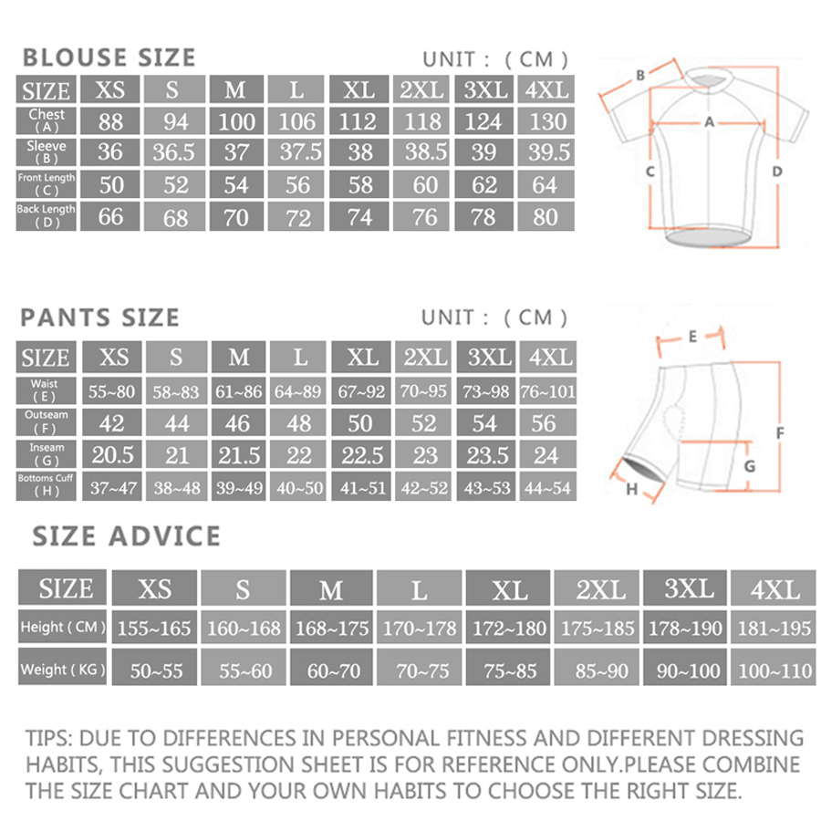 Morvelo Cycling Jersey Set Pro - Cycling Bib Shorts review and price